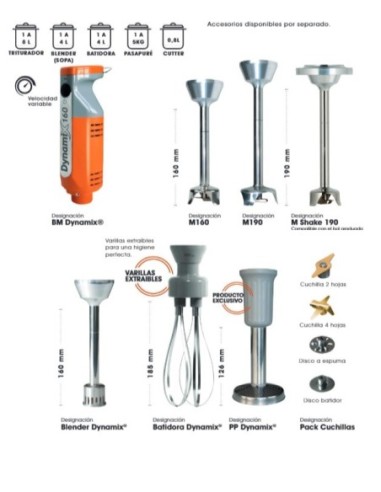 ACCESORIOS Y PIEZAS DESMONTABLES PARA BATIDORES...