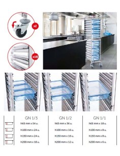 CARRO PARA CUBETAS GN  2