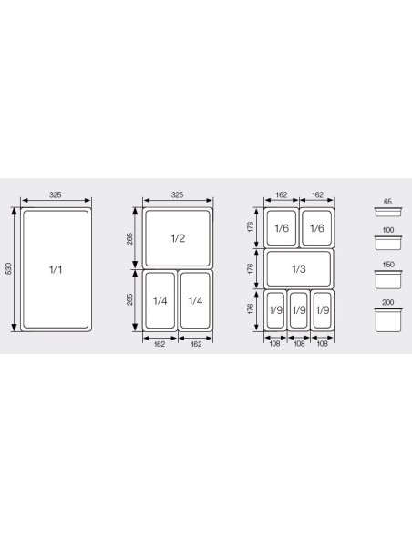 CUBETAS GASTRONORM POLIPROPILENO SCHNEIDER