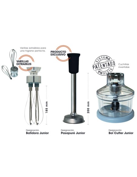 ACCESORIOS Y PIEZAS DESMONTABLES PARA BATIDORES JUNIOR