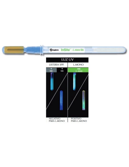 TEST DETECCION MICROORGANISMOS PATOGENOS